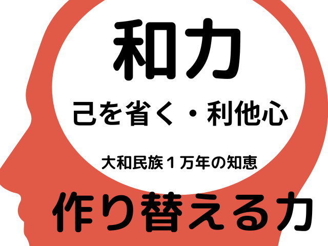 画像に alt 属性が指定されていません。ファイル名: %E8%87%AA%E5%B7%B1%E3%81%AE%E3%81%AA%E3%81%84%E8%84%B3-9.png